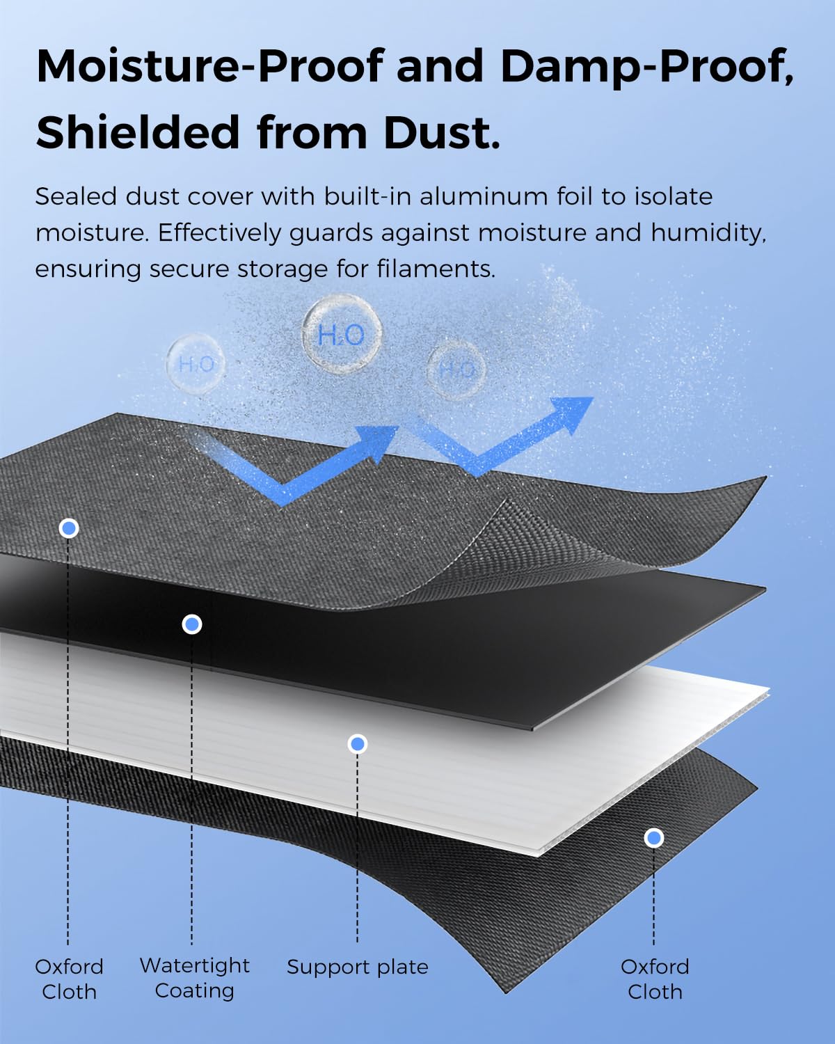 Creality Official Filament Storage Box, Moisture-proof and Dust-proof, Heavy Duty Metal Holder Rack for Filaments Organzied, 2-Tier Storage Shelves for 3D Printing Business, Studio, Office Workshop Creality