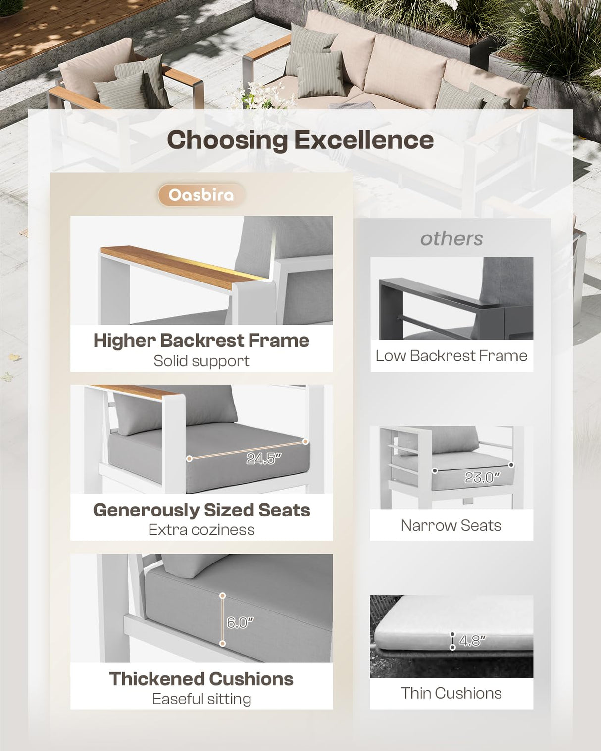 Oasbira Aluminum Outdoor Patio Furniture Set with Coffee Table, 5 Piece Patio Conversation Sets with Washable Thick Cushions, Patio Sectional Furniture Set for Porch, Balcony, Deck, White Oasbira