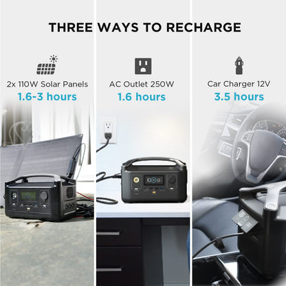 EF ECOFLOW RIVER 288Wh Portable Power Station,3 x 600W(Peak 1200W) AC Outlets & LED Flashlight, Fast Charging Silent Solar Generator (Solar Panel Optional) for Emergencies Home Outdoor Campin - WoodArtSupply