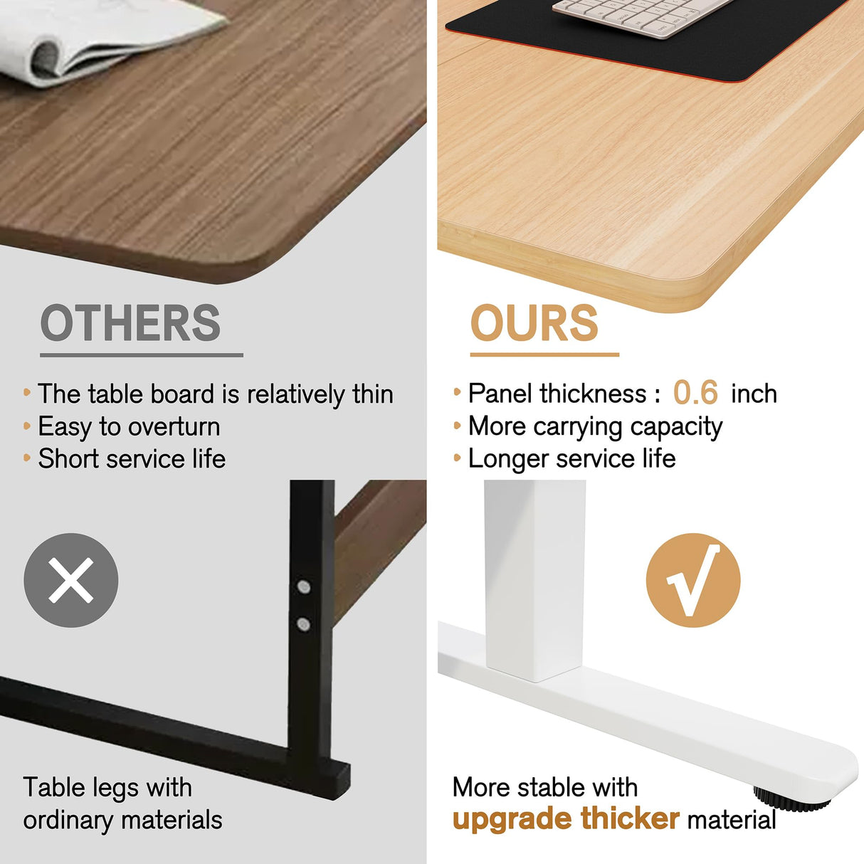 Meilocar Height Adjustable Electric Standing Desk, Sit Stand Computer Desk w/Memory Controller, Home Office Workstation Stand up Desk with Splice Board, 48" x 24" Tabletop (Walnut Top + White Frame) Meilocar