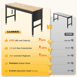 CAMMOO 60" Adjustable Heavy Duty Workbench, 2000 LBS Load Capacity Rubber Wood Work Table with Pegboard, Power Outlets, Work Bench for Garage, Workshop, Office, Home, Commercial CAMMOO