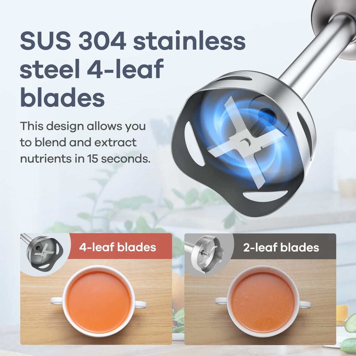 Ganiza Immersion Blender 5 in 1 Hand Blender Max 1000W Heavy Duty Motor, 16 Speed Mode Handheld Blender Stainless Steel Blade With 800ml Mixing Beaker, 600ml Chopper, Whisk and Milk Frother Ganiza