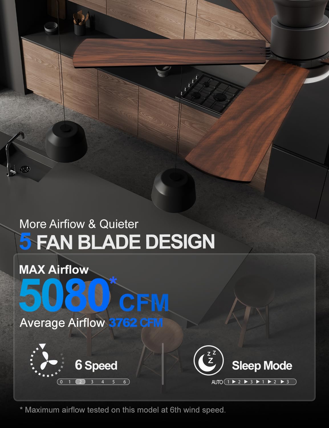 Ceiling Fans with Lights 52 Inch, Flush Mount, Remote Control, 3CCT Dimmable, 6 Speeds, Quiet Reversible DC Motor, Low Profile Hugger Black Ceiling Fan for Bedroom, Living Room, Indoor/Outdoor, ETL Allsmartlife