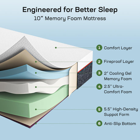 Marsail Queen Mattress, 10-inch Gel Memory Foam Mattress, Medium-Firm Queen Mattress in a Box for Pressure Relief & Support, Breathable Cooling Queen Size Mattress with Zippered Cover Marsail