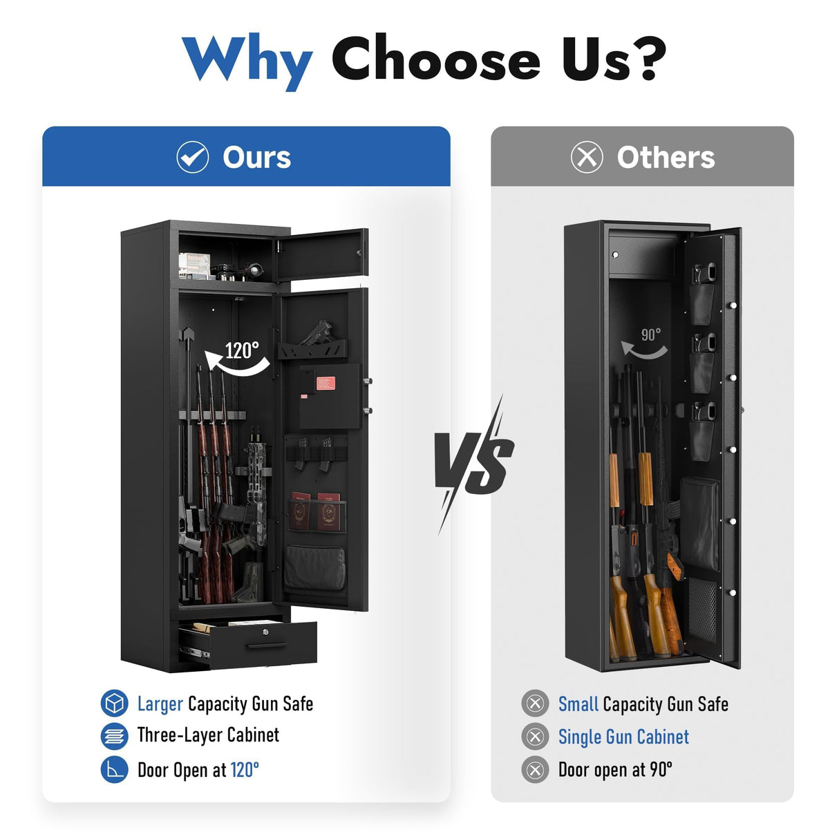 KAER 10-15 Gun Safe for Home Rifles and Pistols, Large Gun Cabinets for Rifles and Shotguns, Anti-Theft Rifle Safe with Drawer, Gun & Ammunition Storage & Safes (Unassembled) KAER