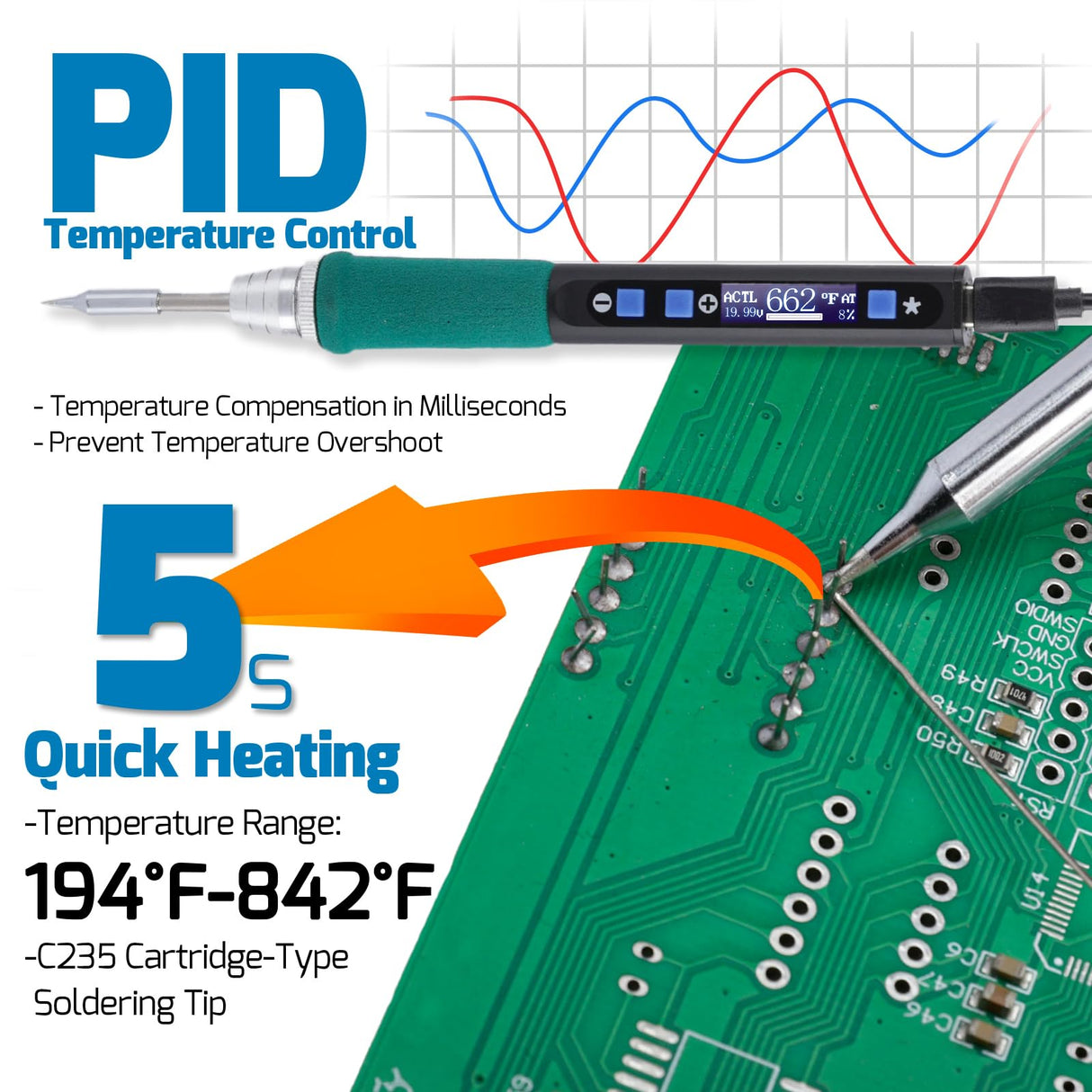 WEP 928D-IV Soldering Iron Kit with Fast Heating with C235 Tip, Dynamic Screen, Compact USB Soldering Iron with Tool Bag, Multi-Functional Cover, Type-C Charging, Sleep Mode, PD/QC Protocols WEP