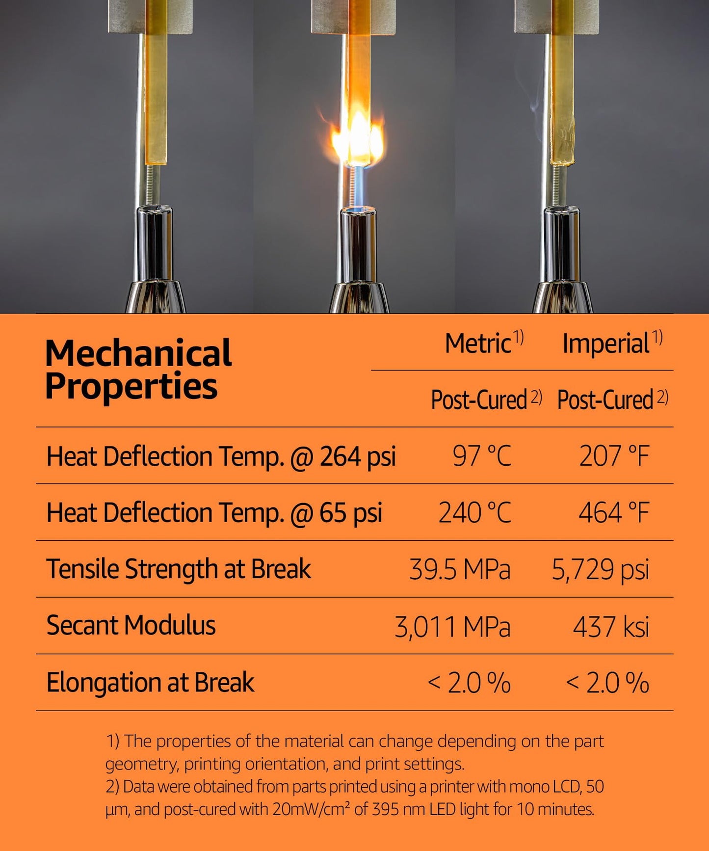 SuperHDT 3D Printer Resin, Highest Heat Deflection Temperature 464°F, Made in Korea by 3DMaterials (1000g, Amber)