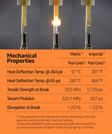 SuperHDT 3D Printer Resin, Highest Heat Deflection Temperature 464°F (240°C), Made in Korea by 3DMaterials (500g, Amber) 3DMaterials