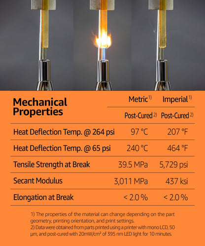 SuperHDT 3D Printer Resin, Highest Heat Deflection Temperature 464°F (240°C), Made in Korea by 3DMaterials (500g, Amber)