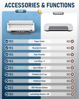 Qfun Small Laminator Machine with 20 Laminating Sheets 9 Inch Personal Laminator for Teachers Laminate Machine, 12 in 1 Cold Thermal Mini Laminating Machine, Home Office Paper Card Lamination Machine Qfun