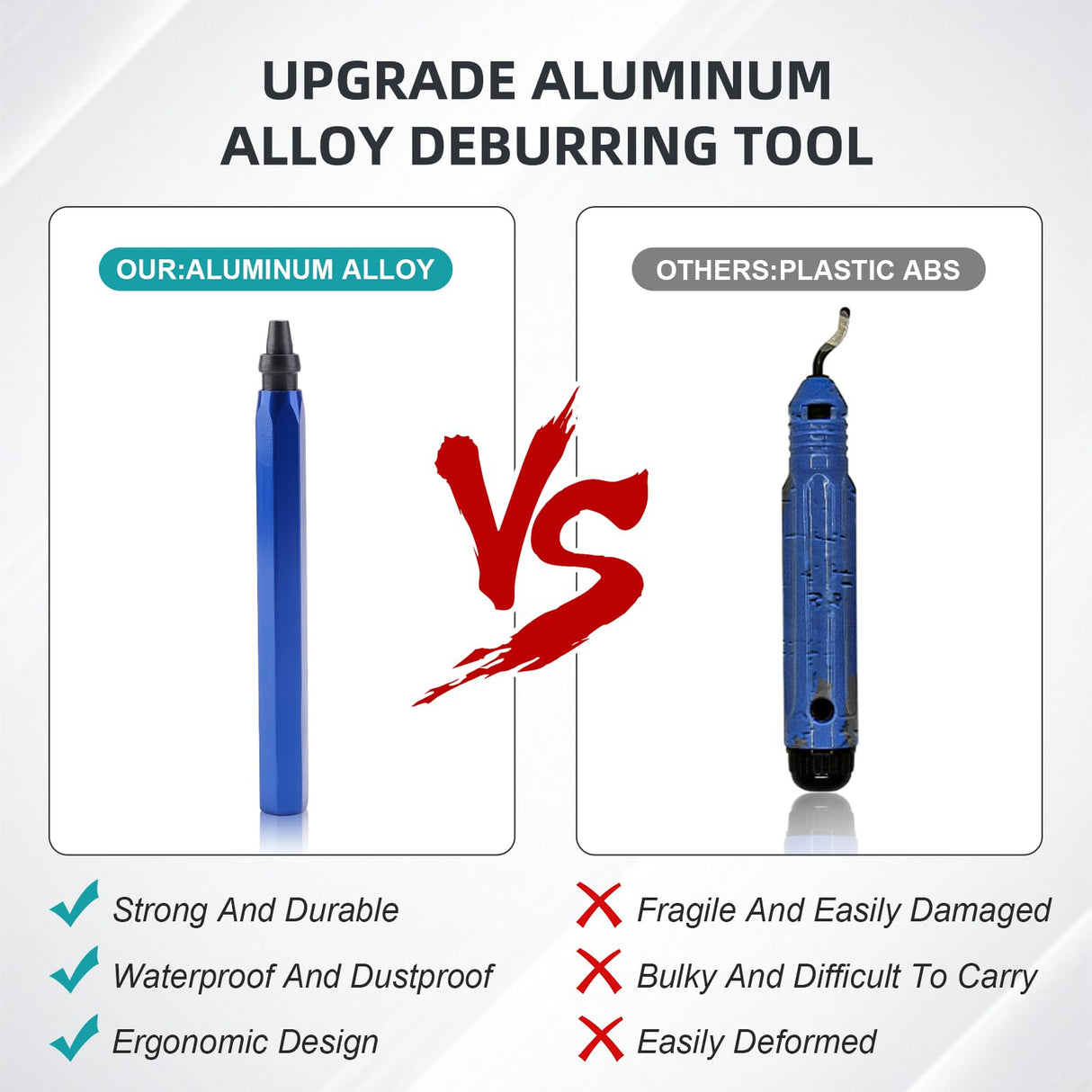 YIBEICO 3D Printing Tools with Storage Box for 3D Printer Modeler Basic Tools Diverse 3D Print Nozzle Cleaning Kit Rotary Tool 3D Printer Tools for Remove/Trim and Finish 3D Print (124Pcs) YIBEICO