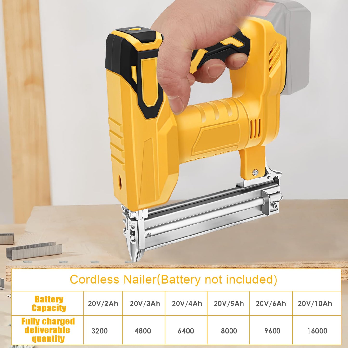 Cordless 18 Gauge Brad Nailer for Dewalt 20V Max Battery, 2 in 1 Electric Stapler Nailer with 500 Nails and 500 Staples, Dual Protection Design, for Home Improvement, Woodworking (No Battery) - WoodArtSupply