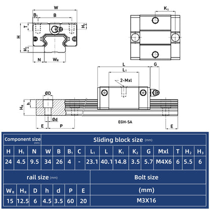 FoxAlien X & Y axis Linear Rails Upgrade Kit for XE-PRO CNC Router Machine - WoodArtSupply