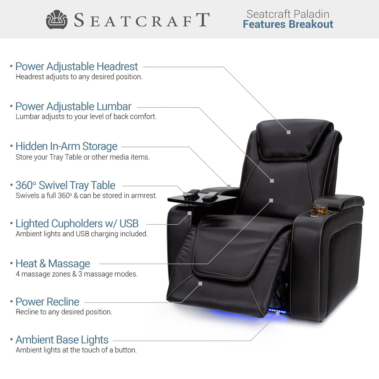 Seatcraft Paladin Home Theater Seating, Heat & Massage, Powered Headrest, Powered Lumbar, Italian Leather, Powered Recline, Single Recliner, Black Seatcraft