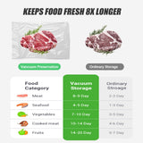 Etunsia Vacuum Sealer Machine, Cordless Rechargeable Vacuum Sealer for Dry/Moist Food Storage to Extend Fresh, With 1 Air Hose for Containers and Mason Jars, With Bag Cutter and 10 Vacuum Sealer Bags Etunsia