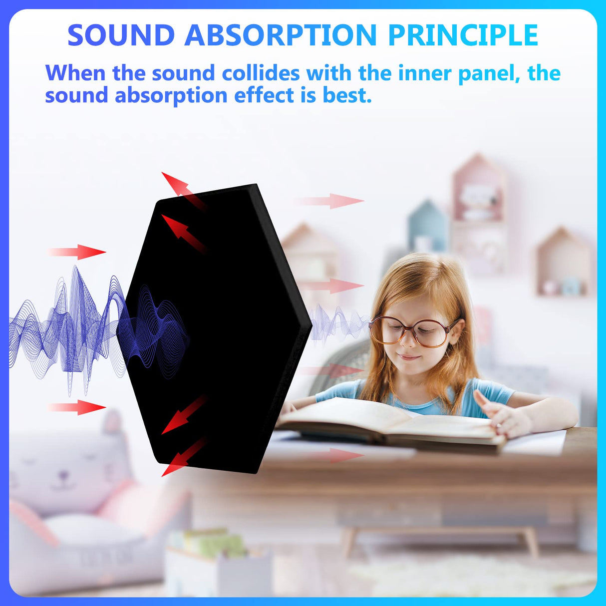 18 Pack Acoustic Panels-12"X10"X 0.4" Self-Adhesive Soundproof Wall Panels High-Density Sound Absorbing Panel Acoustic Treatment Panel Used in Home & Offices （Black Hexagon） Dmsky