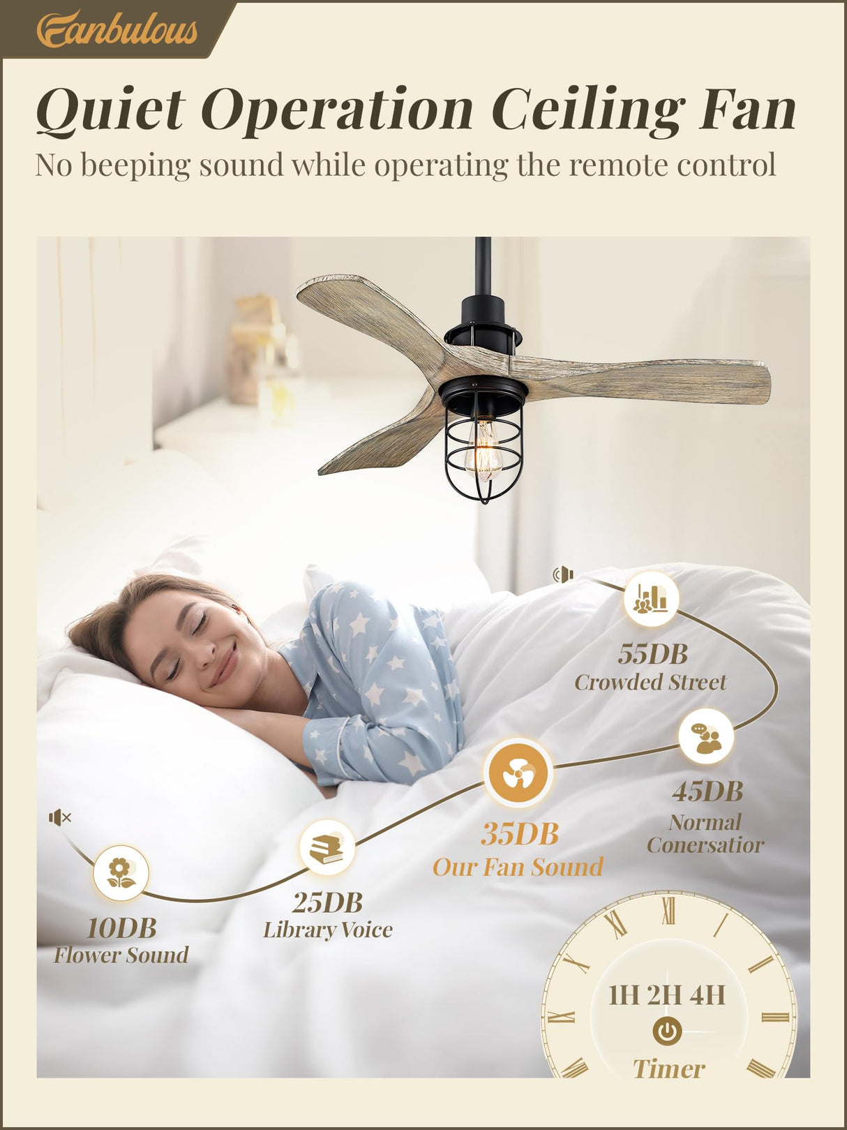 Fanbulous 36Inch Ceiling Fans with Lights and Remote Control Farmhouse Flush Mount Ceiling Fan with 6-Speeds,Low Profile Ceiling Fans with Quiet Reversible DC Motor for Patio Living Room Bedroom Fanbulous