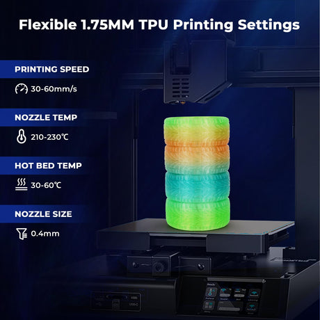 AMOLEN TPU 3D Printer Filament, Transparent Multicolor Rainbow TPU 1.75mm, Color Change Flexible Soft TPU 3D Printing Filament Supports High Speed, 1kg Spool(2.2lbs), Blue Green Orange AMOLEN