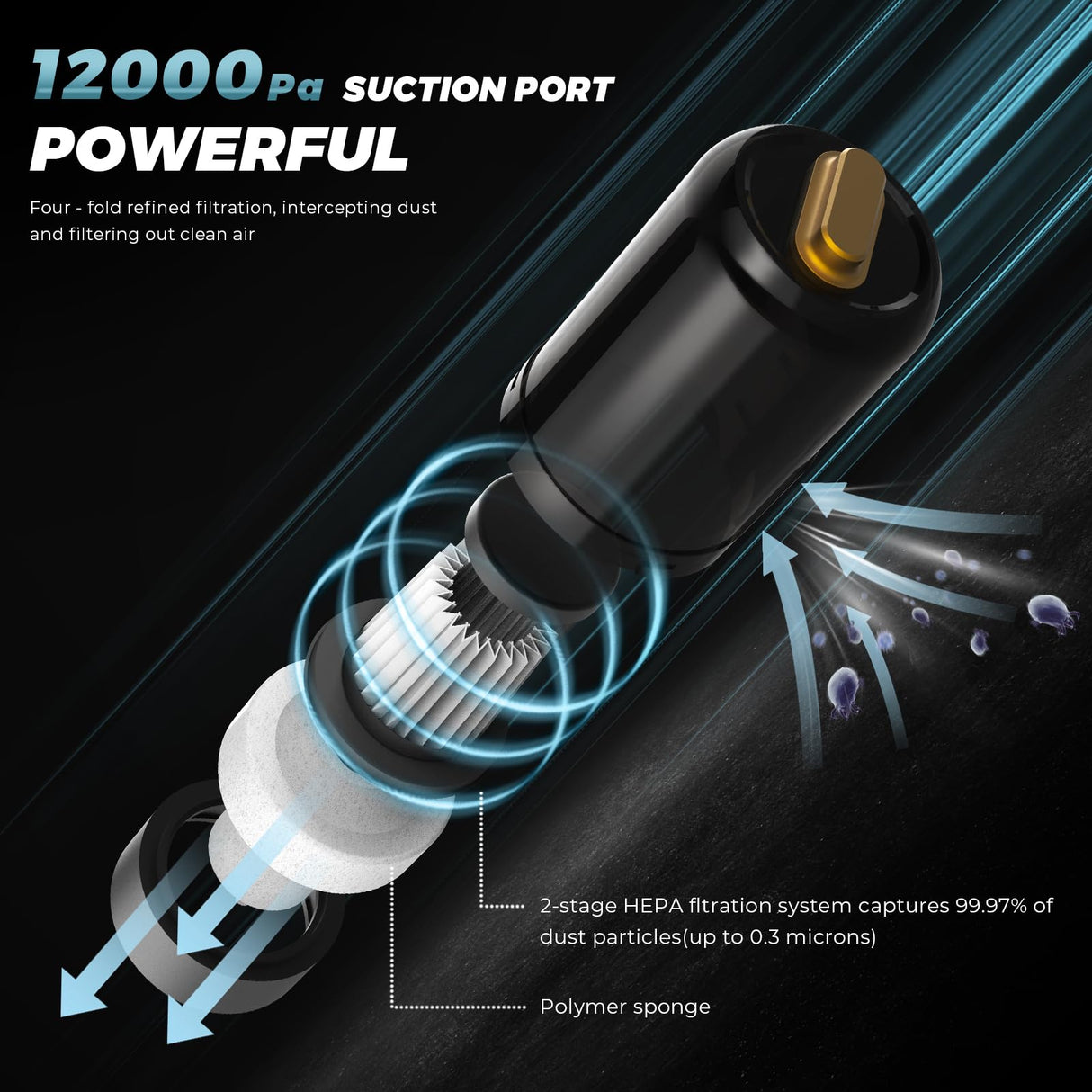 Mattress Vacuum Cleaner, UV Bed Vacuum Cleaner, 12KPa Powerful Suction with Hepa Filter for Dust, Pet Hair Handheld Mattress Deep Cleaner Effectively Clean Up Bed, Pillows, Cloth Sofas, Carpets MS.Tranquil