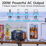 200W Portable Power Station, FlashFish 40800mAh Solar Generator With 110V AC Outlet/2 DC Ports/3 USB Ports, Backup Battery Pack Power Supply for CPAP Outdoor Advanture Load Trip Camping Emergency. FF FLASHFISH