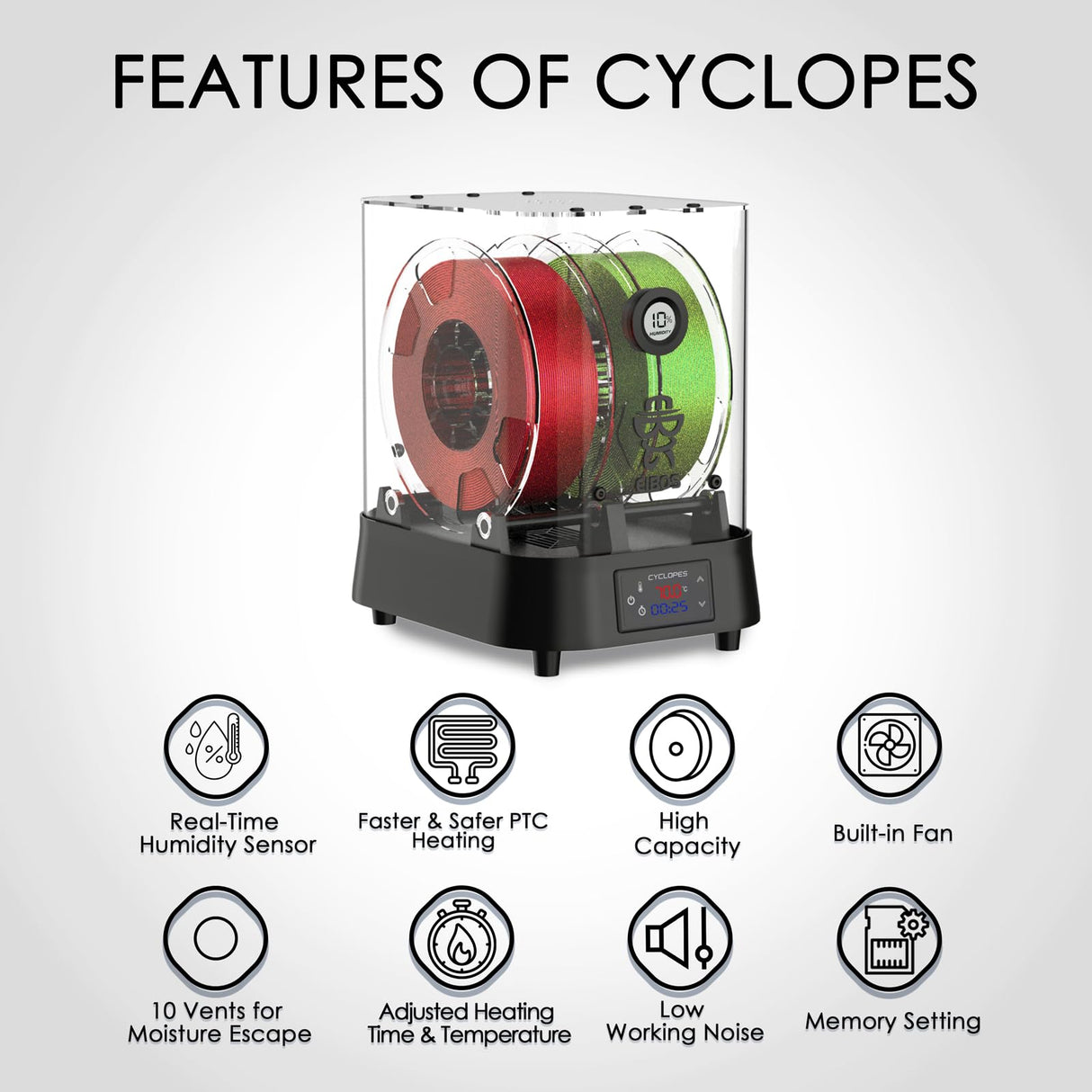 【EIBOS Official】3D Printer Filament Dryer Cyclopes with Fan, Filament Dry Box 2 Rolls with Adjustable Temp Max 70℃, Humidity Sensor, Infinite Timer, Compatible with 1.75mm 2.85mm 3.00mm PLA Nylon TPU EIBOS