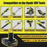 FSKE 2Pack 4.0Ah Lithium Battery Replacement for Ryobi 18V Battery ONE+ P108 P102 P103 P104 P105 P107 P108 P109 P190 P191 P122 FSKE