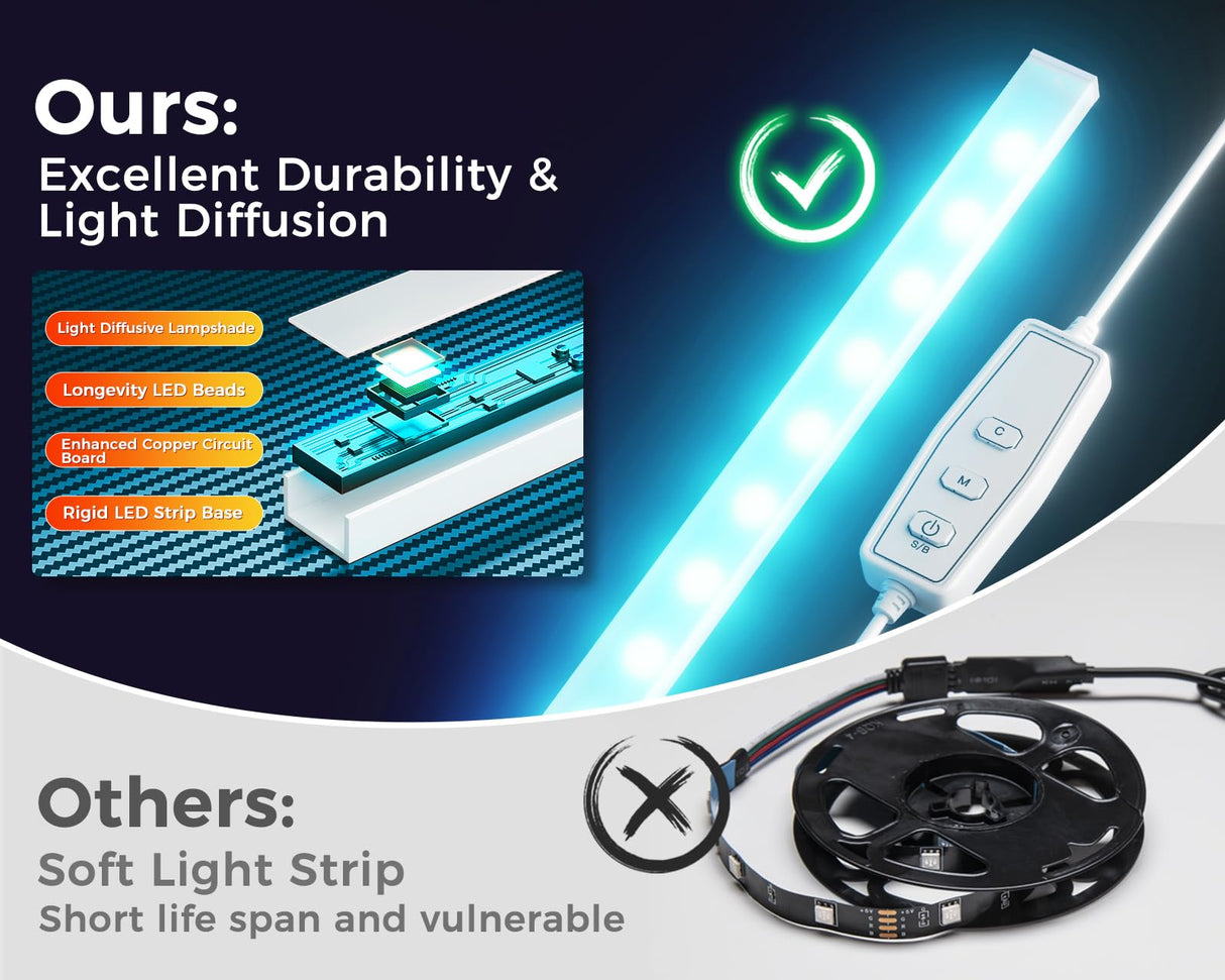 AODK L Shaped Desk Gaming Desk with LED Light & Power Outlet, 53 Inch Reversible L Shaped Computer Desk with Shelf, Corner Desk with Storage Bag&Hook for Home Office Desk, White AODK