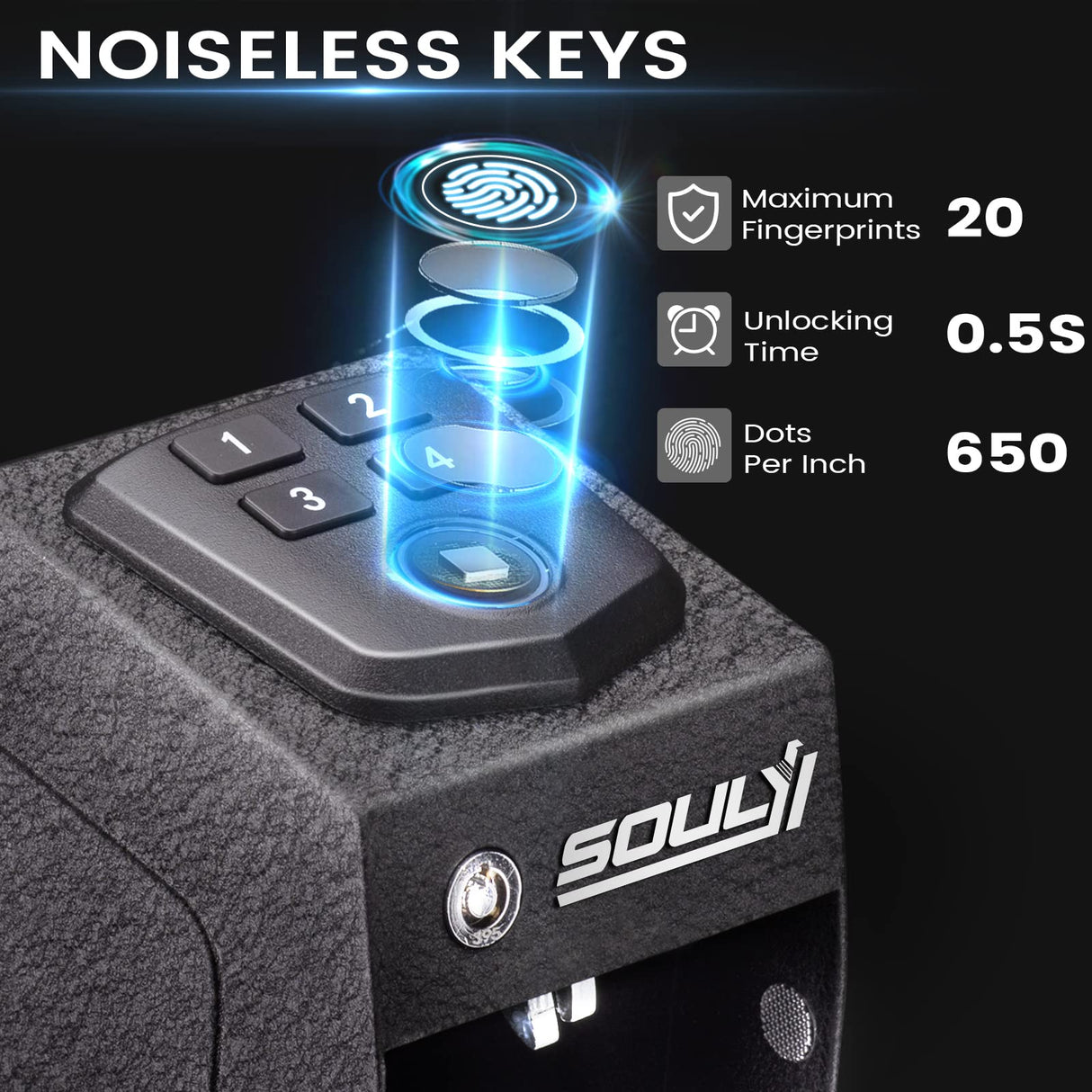 SOULYI Mounted Biometric Gun Safe For Pistols, Auto Open Handgun Safe, Pistol Safe With Fingerprint Keypad Key Quick Access For Guns Storage By Desk Nightstand Wall Cabinet Frosted Black SOULYI