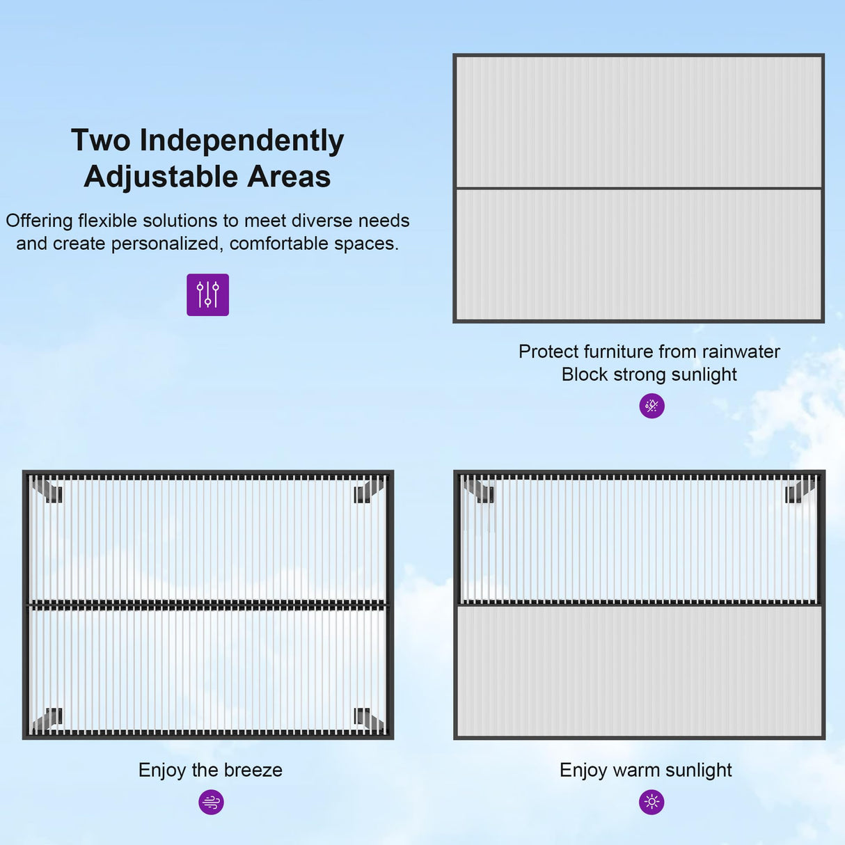 PURPLE LEAF 11' x 15' Adjustable Louvered Pergola with Drainage System Aluminum Outdoor Pergola with White Sun Shade Roof Hardtop Gazebo Metal Patio for Deck Backyard Garden PURPLE LEAF