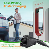 TAKRABBSIN [Up to 500 kWh] 2025 Upgrade NACS to CCS Electric Vehicle Adapter, 500A/1000V, Compatible with Tesla Superchargers, DC Fast Charge CCS1 EVs, Compatible with Ford EVs, GM, Rivian and More Takrabbsin