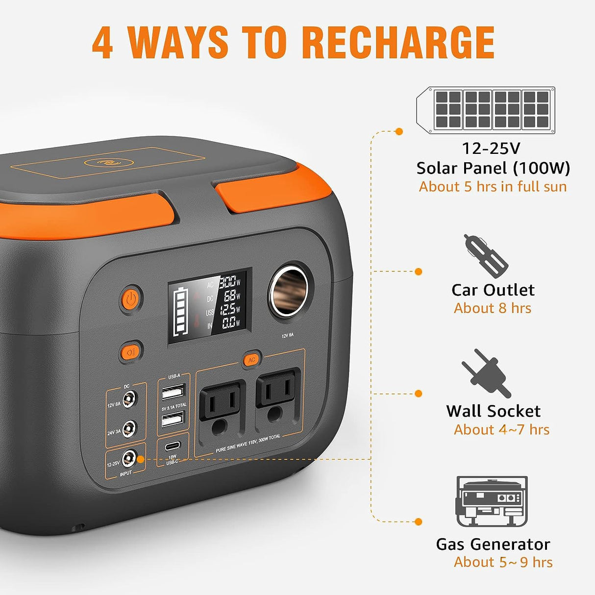 SinKeu 300W Portable Power Station, 260Wh/70000mAh Outdoor Solar Generator, Mobile Lithium Battery Pack, 110V Outlet Solar Power Banks, Camping Power Supply for Laptop, Hurricane Supplies SinKeu