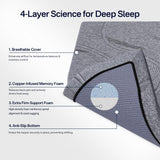 Fancylion Full Memory Foam Mattress Topper Firm, 3 Inch Extra Firm Mattress Topper for Back Pain Relief, Copper Infused Cooling Bed Topper with Washable Cover & Non-Slip Base, CertiPUR-US Certified Fancylion