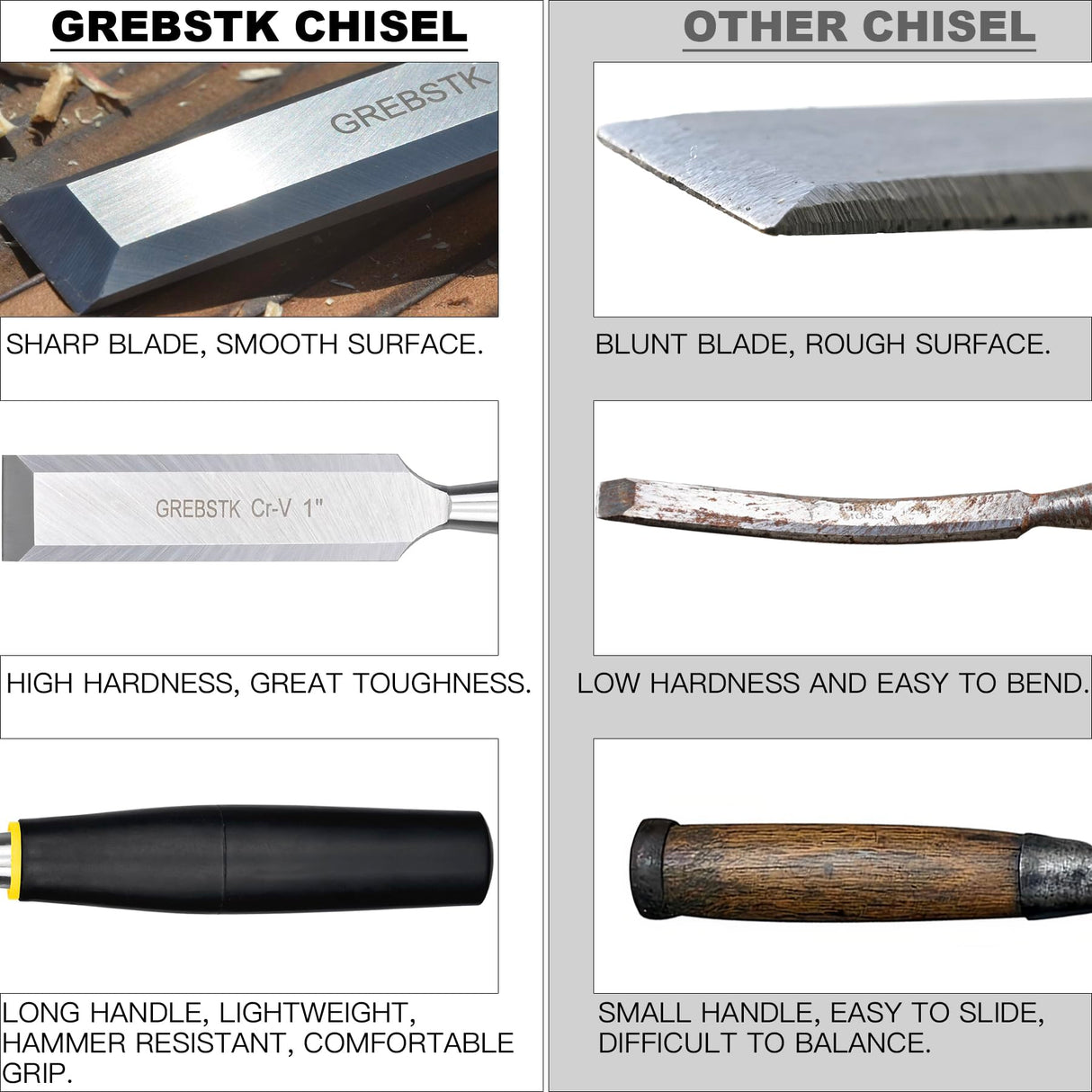 GREBSTK 4 Piece Wood Chisel Set for Woodworking, Professional CR-V Steel Bevel-Edge Bench Chisels, Extra Large High Impact Handle GREBSTK