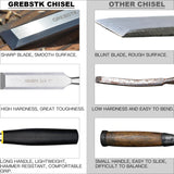 GREBSTK 4 Piece Wood Chisel Set for Woodworking, Professional CR-V Steel Bevel-Edge Bench Chisels, Extra Large High Impact Handle GREBSTK