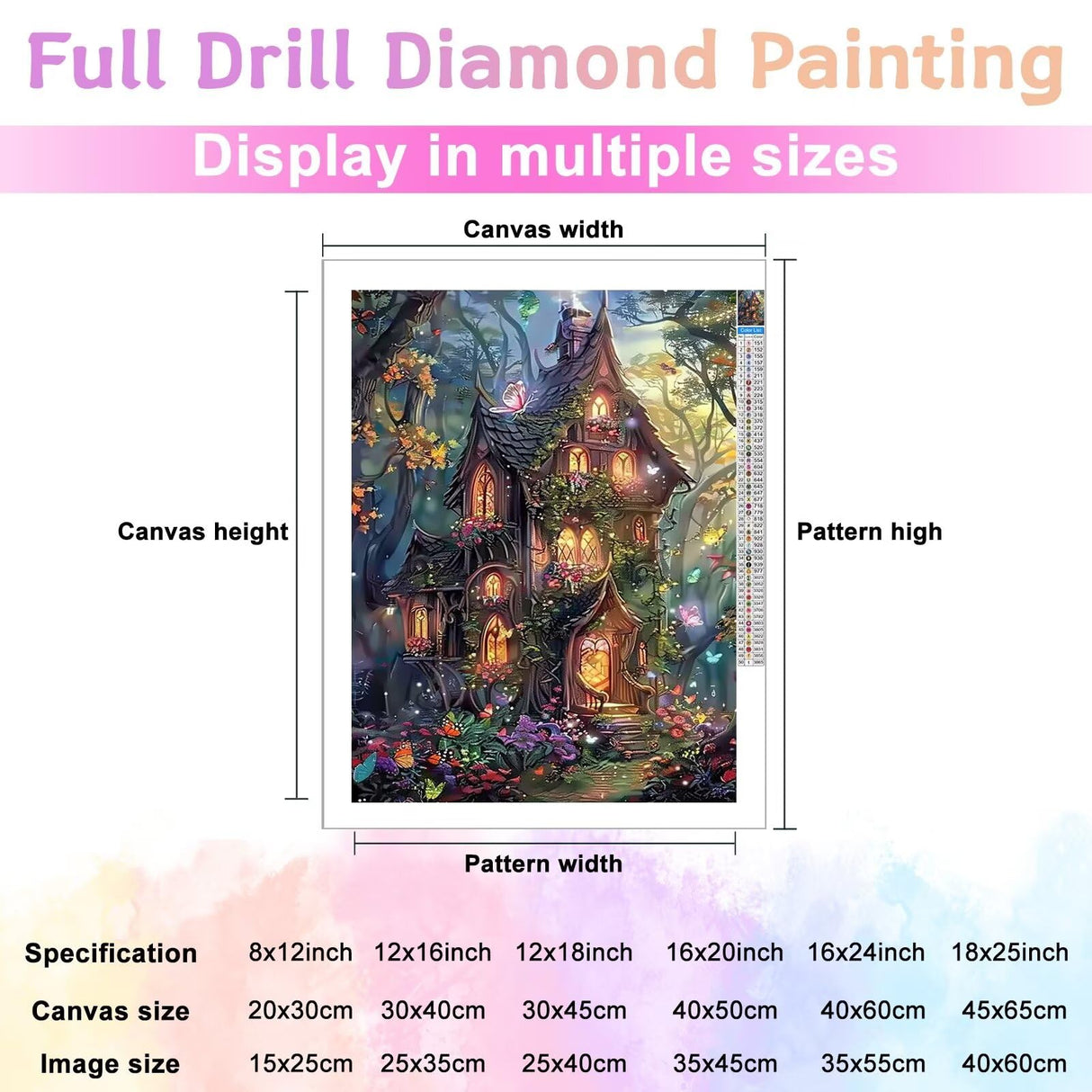 Movstrb Adult Landscape Diamond Painting, Enchanted Cottage 5D Adult Diamond Art Kit, Beginner Full Diamond Diamond Painting Gemstone Art Kit for DIY Crafts 12x18 Inch Movstrb
