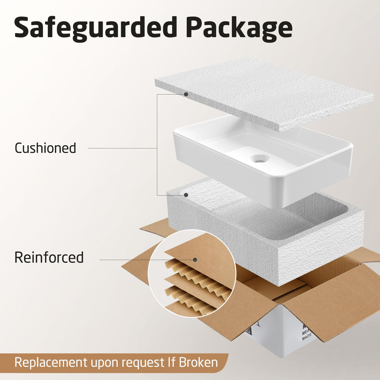 KES Bathroom Vessel Sink 20 Inch Above Counter Rectangular White Ceramic Countertop Sink for Cabinet Lavatory Vanity, BVS123S50 KES