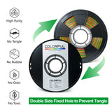 COLORFUL TPU Filament 1.75mm Translucent Rainbow, 95A Soft, 1kg Spool (2.2LB), TPU Translucent Rainbow colorful