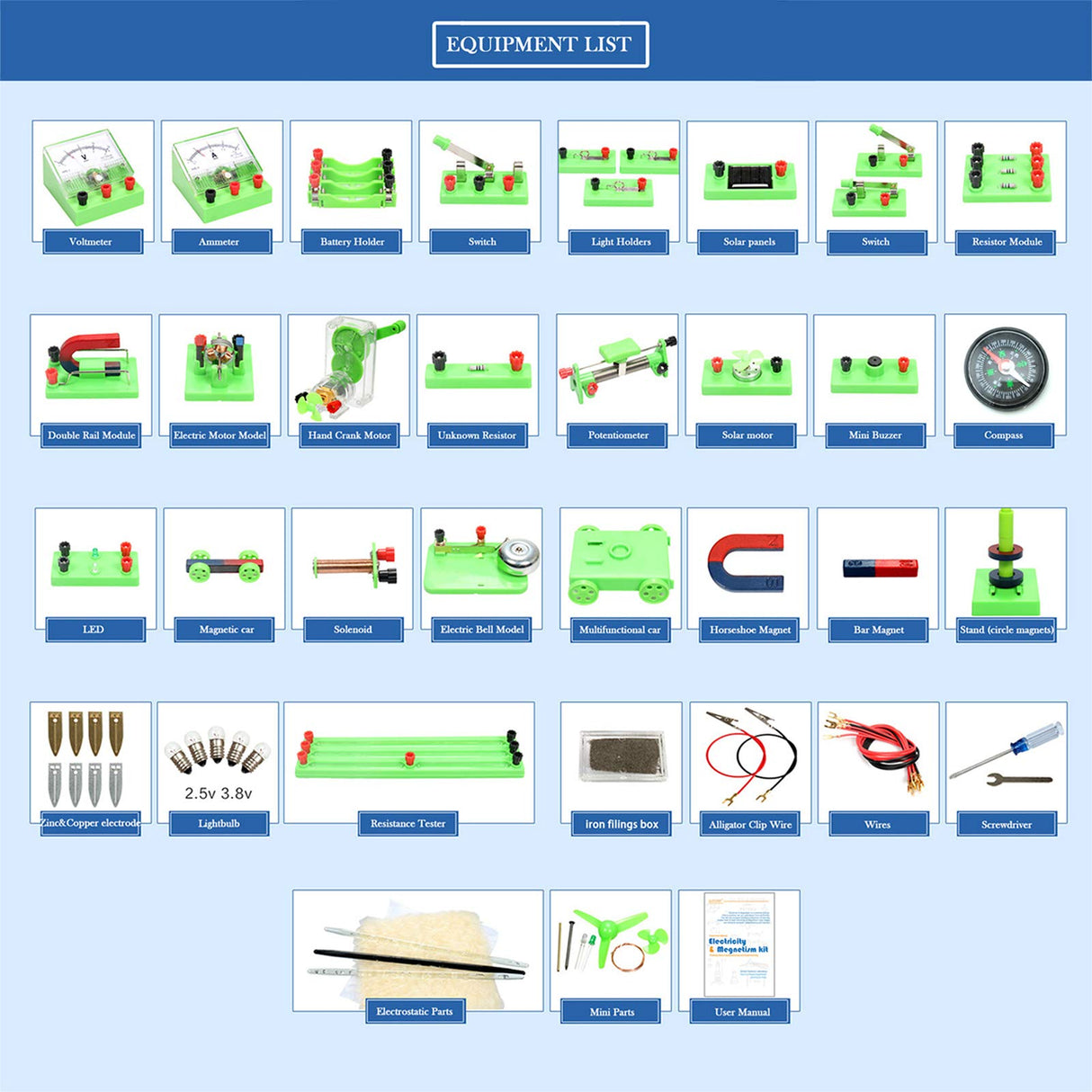 EUDAX School Physics Labs Basic Electricity Discovery Circuit and Magnetism Experiment kits for High School Students Electromagnetism Elementary Electronics EUDAX