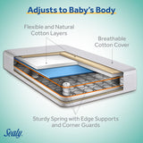 Sealy Baby Flex Cool Breathable 2 Stage Waterproof Crib Mattress plus Toddler Bed Fit, Airy Cotton Cover, 204 Premium Coils, GREENGUARD Gold Certified, Safety & Quality Tested, Made in USA, 52'X28' SEALY BABY