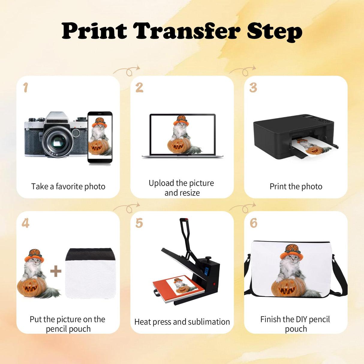 2PCS Sublimation Blanks Crossbody Bag,Sublimation Bags Messenger Bag Removable Transfer Design Sublimation Bags With Adjustable Shoulder Strap Crossbody and Shoulder DIY Gifts For Family and Friends KKSUBCA