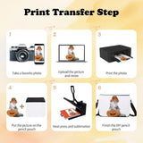 2PCS Sublimation Blanks Crossbody Bag,Sublimation Bags Messenger Bag Removable Transfer Design Sublimation Bags With Adjustable Shoulder Strap Crossbody and Shoulder DIY Gifts For Family and Friends KKSUBCA