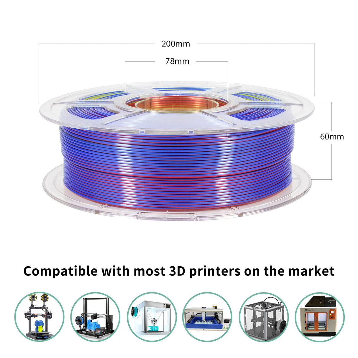iSANMATE PLA Filament 1.75mm, 3D Printer Filament Silk Red Yellow Blue Color Changing PLA, Silk PLA Tri Colors Filament, 3D Printing Filament +/-0.03mm, 1KG Spool iSANMATE