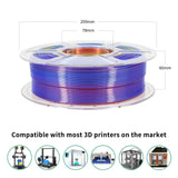 iSANMATE PLA Filament 1.75mm, 3D Printer Filament Silk Red Yellow Blue Color Changing PLA, Silk PLA Tri Colors Filament, 3D Printing Filament +/-0.03mm, 1KG Spool iSANMATE
