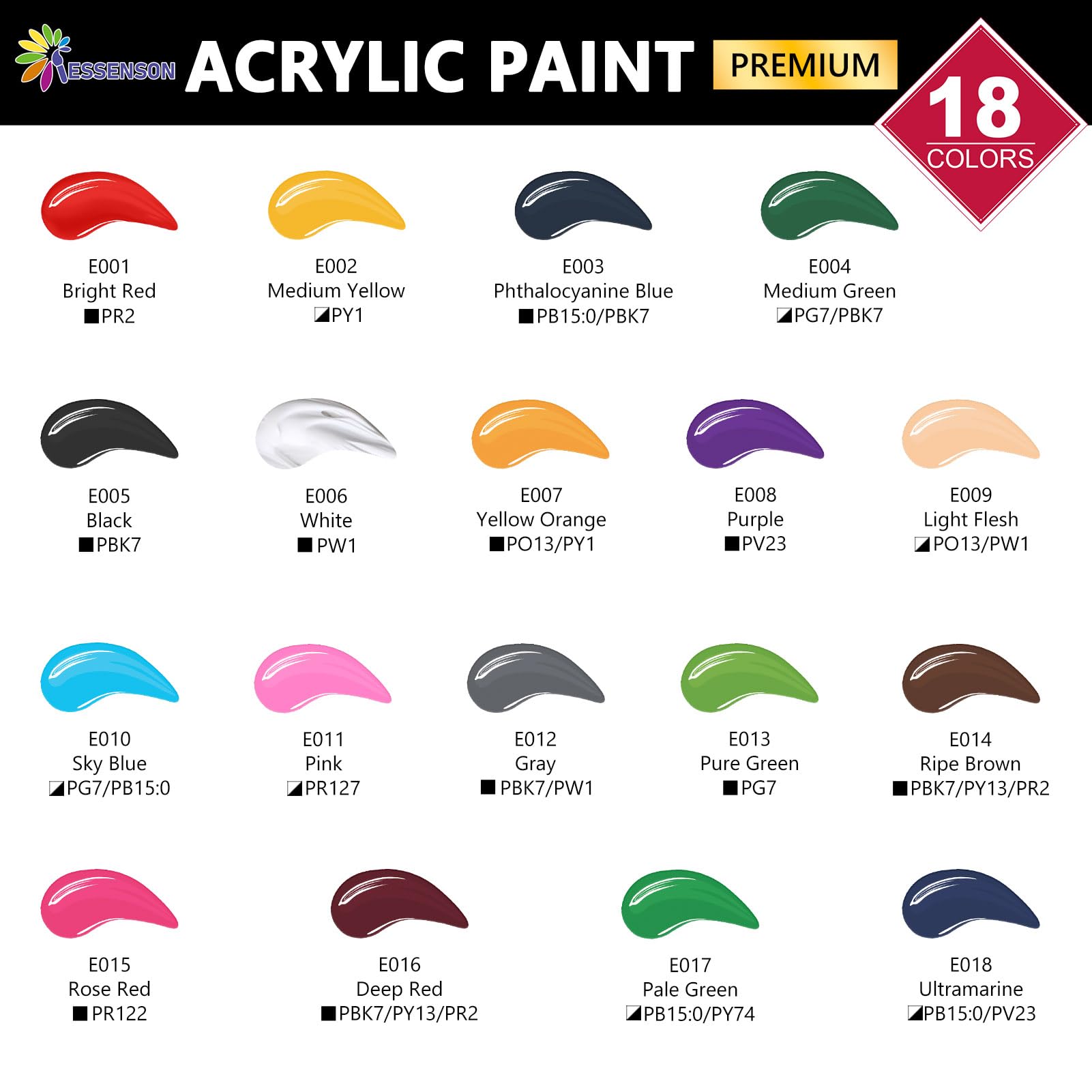 ESSENSON Acrylic Paint, 18 Colors Acrylic Paint Set, 2oz/59ml Bottles, Premium Acrylic Paints for Artists, Beginners and Adults on Canvas Rocks Wood Ceramic Fabric - WoodArtSupply