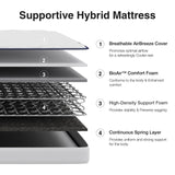 Novilla 8 inch Twin Size Mattresses for Kids, Foam and Spring Hybrid Twin Bed Mattress with Adaptive Foam for Pressure Relieving & Breathable Comfort,CertiPUR-US Certified for Youth & Guest Rooms Novilla