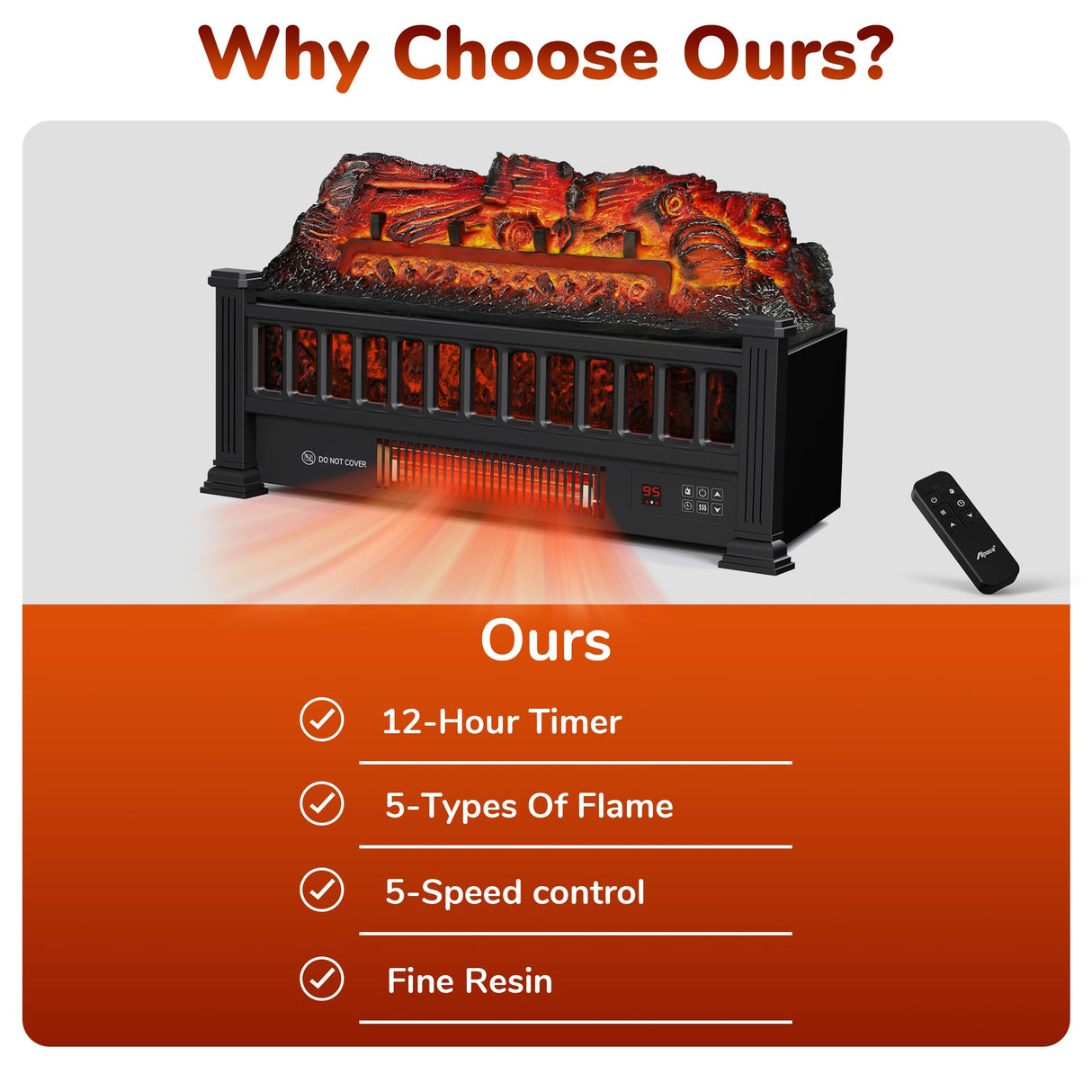 Alpaca Electric Fireplace Logs 20-Inch, Remote Controller Fireplace Insert Log Heater, Adjustable Flame Colors, Realistic Fake firewood Flame, Overheat Protection, Timer, Thermostat, 1500W Black Alpaca