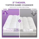 SINWEEK Dual Layer 5 Inch Memory Foam Mattress Topper King Size, 3 Inch Gel Memory Foam Plus 2 Inch 1450 GSM Down Alternative Quilted Pillow Top Mattress Pad Cover, White SINWEEK