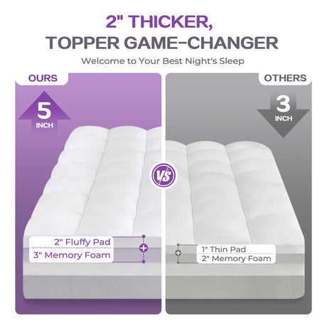 SINWEEK Dual Layer 5 Inch Memory Foam Mattress Topper King Size, 3 Inch Gel Memory Foam Plus 2 Inch 1450 GSM Down Alternative Quilted Pillow Top Mattress Pad Cover, White SINWEEK