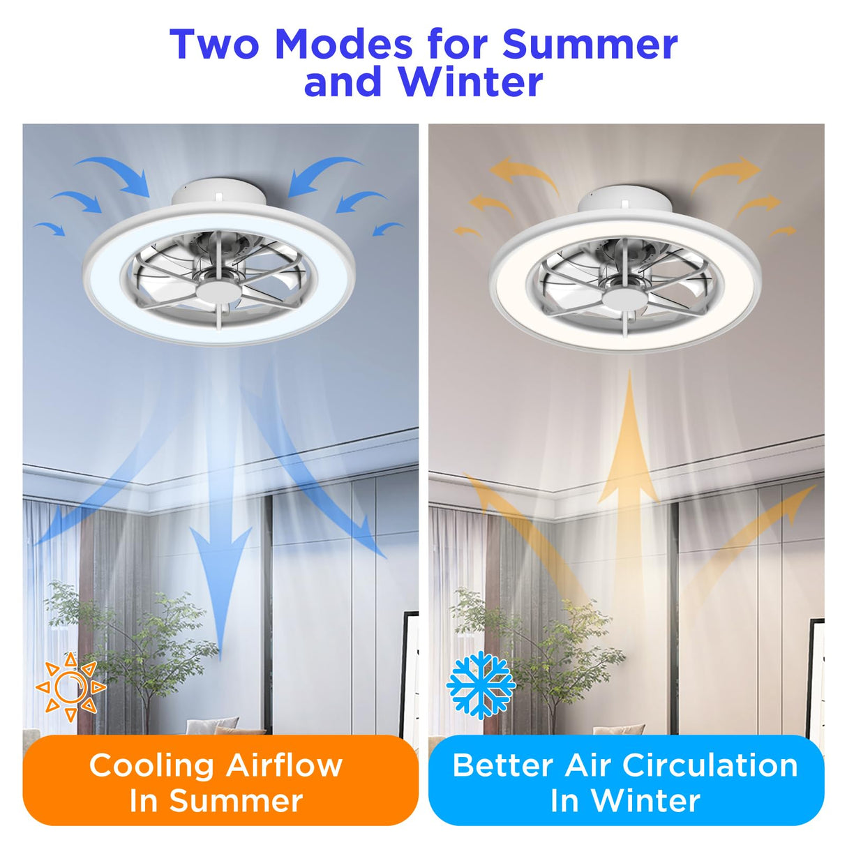 ocioc Low Profile Ceiling Fans with Lights,18 in Smart Ceiling Fans with Alexa/Google Assistant/App Control Color Changing LED-RGB Back Ambient Light for Bedroom ocioc