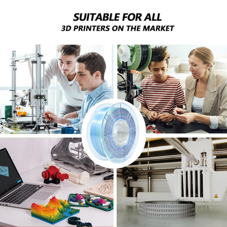 iBOSS Rainbow 3D PLA PRO Filament 1.75mm +/- 0.02 mm, 1KG Macaron Rainbow Silk PLA+ 3D Printer Filament Color Changing Rainbow Multicolor PLA+ 3D FDM Printers, Durable and Resistant PLA Plus iBOSS